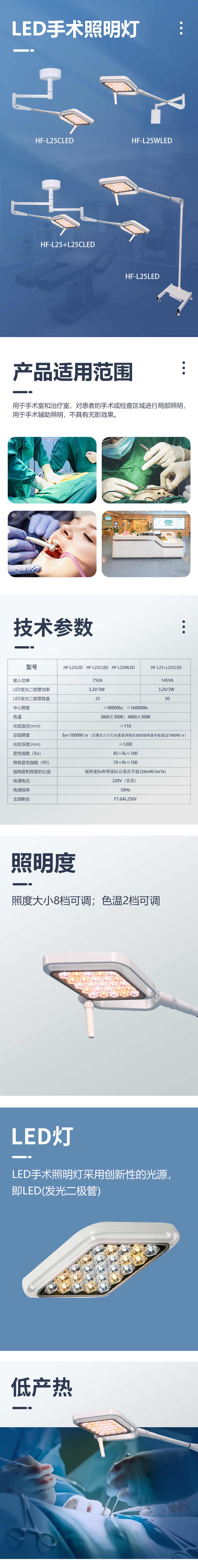 HF-L25LED_01.jpg